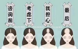 -十六番发型师事务所