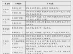 -西南交通大学(九里校区)