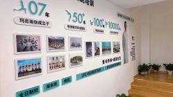 -玛尼瑜伽·普拉提