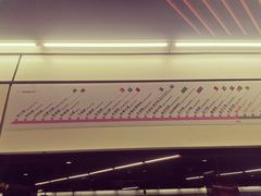 -真北路(地铁站)