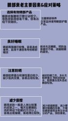 -天其美科学美肤·生发健康管理
