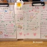 今日探店 | 双楠宝藏甜品店 