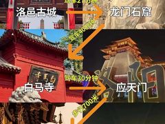 -CGV影城(壹方城IMAX店)
