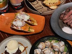 -黑角餐厅美式狂野Blackhorn(昌茂花园店)