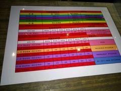 -歌神量贩式KTV(金谊店)