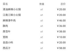 -古关火锅店(古北水镇景区店)