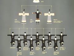 -汉景帝阳陵博物院