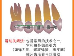 -牙博士口腔品牌连锁(杨浦店)