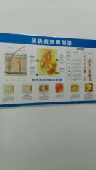 -荟草堂痘肌修护中心