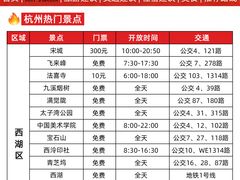 -西湖文化广场