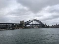-悉尼海港大桥
