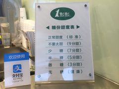 -1点点(三阳广场店)