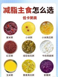 -Fundi张玉珊修身堂·indiba·BTL科技瘦身