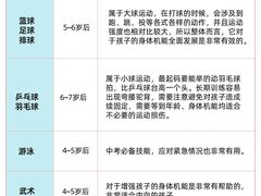 -学知乐教育·幼小衔接·小学科辅导(嘉定镇校区)