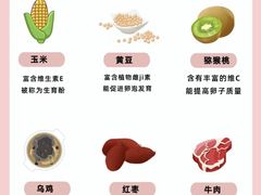 -沈阳沈大医院