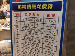 -保定会馆(红旗大街店)