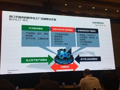 宴会厅-上海浦东康桥绿地假日酒店