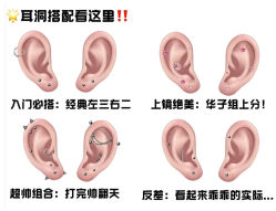 -AI艾耳·专业手工耳洞·穿孔美学馆