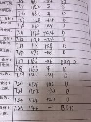 -瑞丝澜国际瘦身