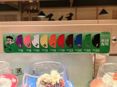 -禾绿寿司·定食·拉面·烧炸(喜荟城店)