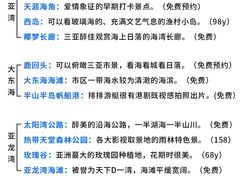 -沿江海南菜·文昌鸡祖师爷(大东海店)