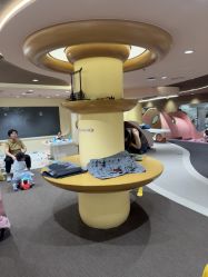-奈尔宝·国风主题儿童乐园·亲子餐厅(豫园商城店)