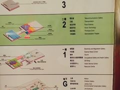 -香港科学馆