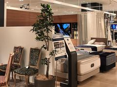 -阪急百货店(梅田总店)