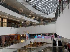 -新田360广场(上海华侨城店)
