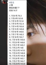 -Lily纤美·科技减脂中心