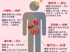 -弘医堂中医院