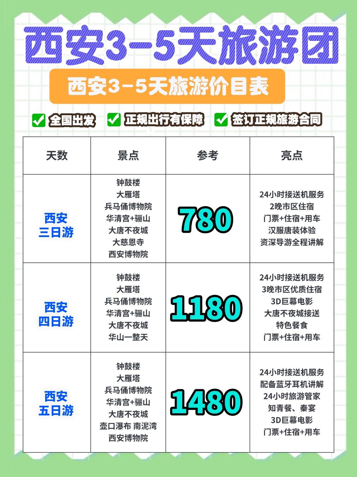 旅行社报价二日游(旅行社报价二日游多少钱)