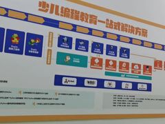 -童程童美·信息学竞赛·乐高机器人编程(长宁来福士校区)