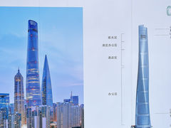 -上海之巅观光厅