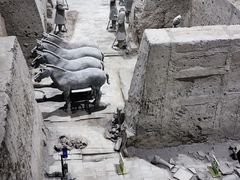 -秦始皇帝陵博物院(兵马俑)