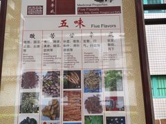 -广州神农草堂中医药博物馆