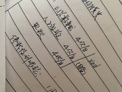 -东北大学附属辽宁爱尔眼科医院
