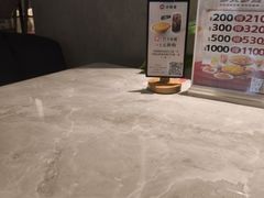 -必胜客(中山店)
