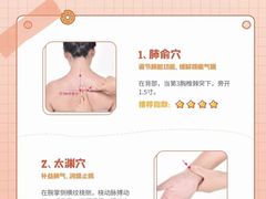 -名医堂永康中医·推拿正骨·针灸·艾灸