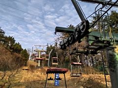 -青岛中山公园-索道售票处