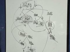 -剧狐剧本杀(徐汇1号店)