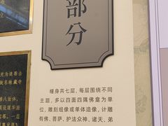 -昆明市博物馆(昆明市文物保护和考古研究中心)