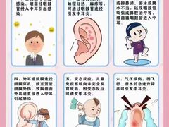 -自然之声助听器·呼吸机(和平店)