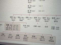-蔡元培故居