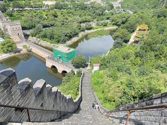 -居庸关长城