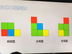 -小问号·科学启蒙·逻辑思维·阅读素养·口才演讲(杨浦合生汇中心)