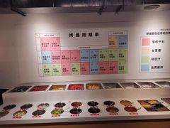 -8号苑自助烤场(西单店)