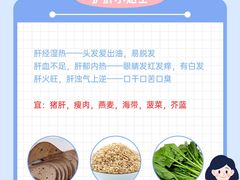 -名流健康高端体检中心·名宾门诊·健康管理