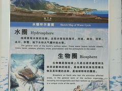 -延庆地质公园博物馆