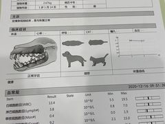 -悦宠凯宝动物医院·牙科·皮肤科(朝阳北路店)